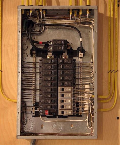 electrical circuit box price|residential electrical panel wiring.